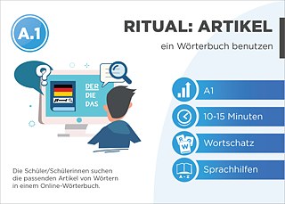 EDDU | Artikel | ein Wörterbuch benutzen