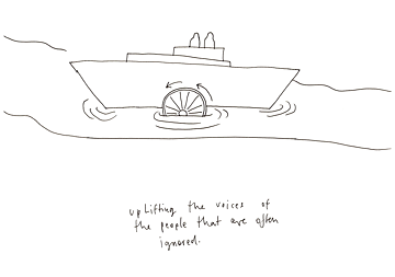 Graphic Recording: Uplifting Voices