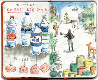 Mawil: Everyday life impressions from aus Mexico City| Water