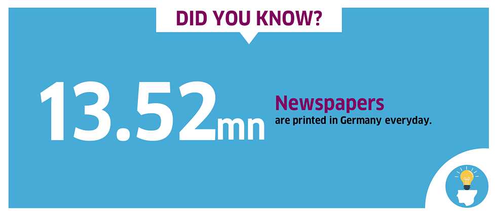 Print in Germany
