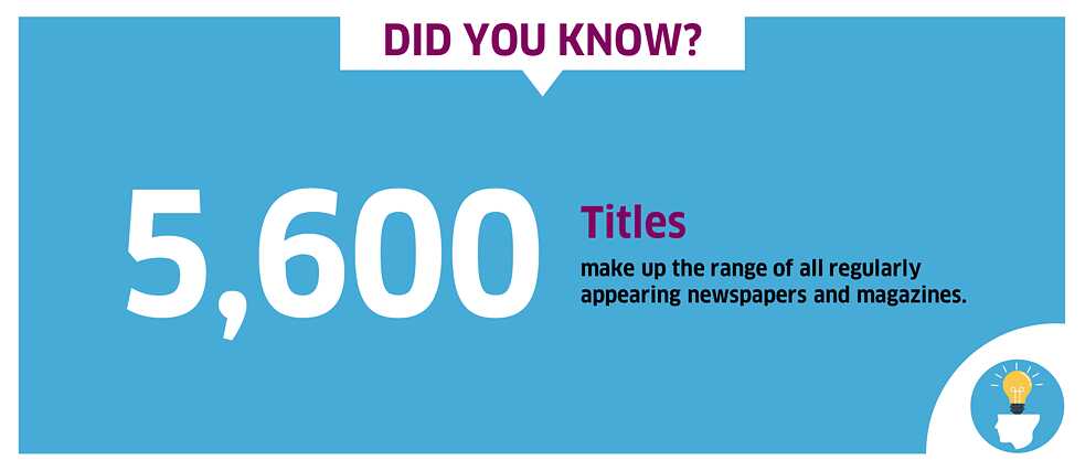Newspaper titles