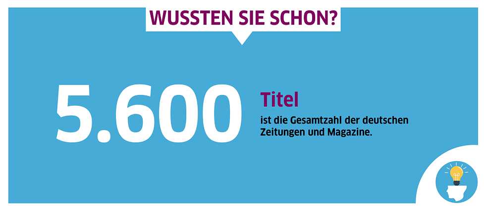 Insgesamt kommen deutsche Zeitungen und Magazine auf 5.600 Titel.