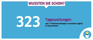 Täglich erscheinen in Deutschland 323 Tageszeitungen