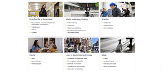 Everyday topics presented in basic German 