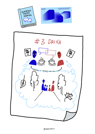 Illustration, die die Geschichte eines/r der Teilnehmer*innen des Worshops „Suche nach Ortsidentität in Klaipėda“ widerspiegelt