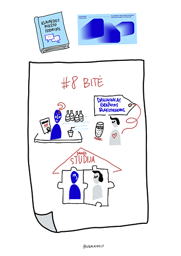 Illustration, die die Geschichte eines/r der Teilnehmer*innen des Worshops „Suche nach Ortsidentität in Klaipėda“ widerspiegelt
