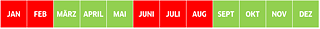 Praktikumszeitraum Russland