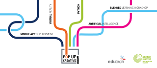 Pop-up Creative Room Design