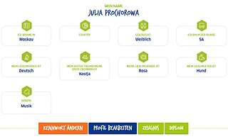 Profil