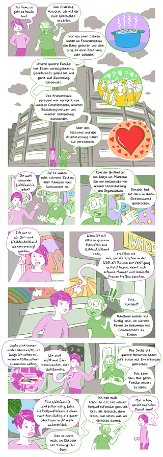 visuelles Comic: Queere Comic Konversation: Oktober - Wahlfamilie, rein text-basiertes Comic folgt nach den Anmerkungen