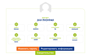 Profil