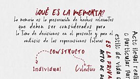 Memoria de la lucha por la justicia y aclaración de la desaparición forzada