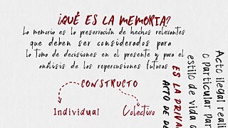 Memoria de la lucha por la justicia y aclaración de la desaparición forzada